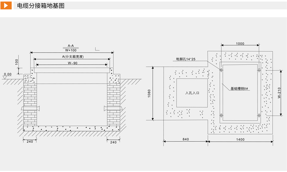 DFWK电缆分接箱(户外开闭所)详情2.jpg DFWK电缆分接箱(户外开闭所)详情2.jpg
