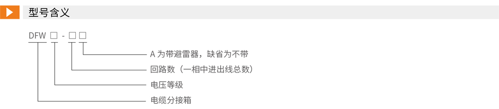 DFW欧式电缆分接箱详情1.jpg DFW欧式电缆分接箱详情1.jpg