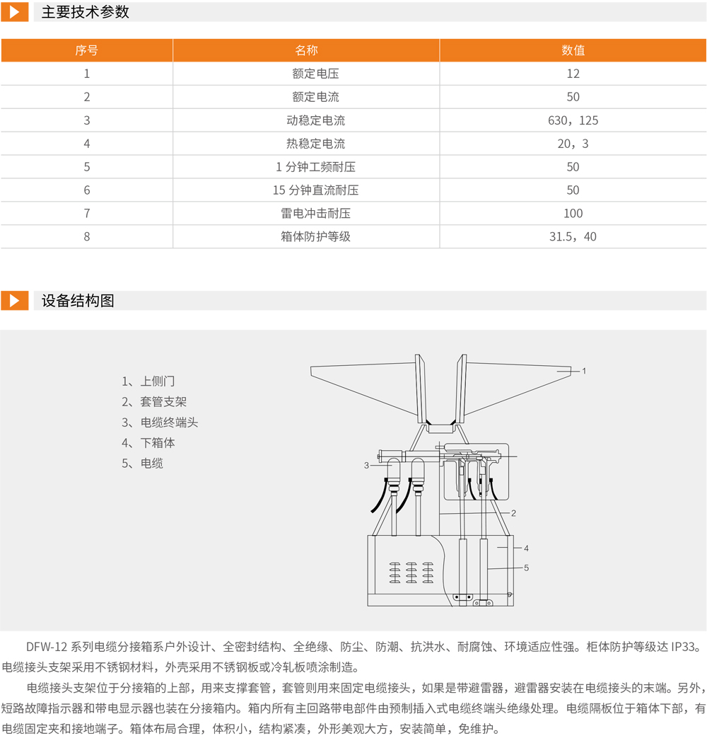 DFW欧式电缆分接箱详情2.jpg DFW欧式电缆分接箱详情2.jpg