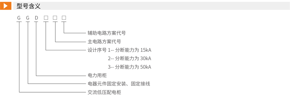 GGD交流低压配电柜详情1.jpg GGD交流低压配电柜详情1.jpg