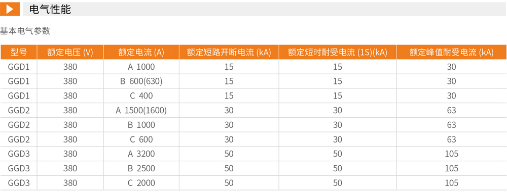 GGD交流低压配电柜详情2.jpg GGD交流低压配电柜详情2.jpg