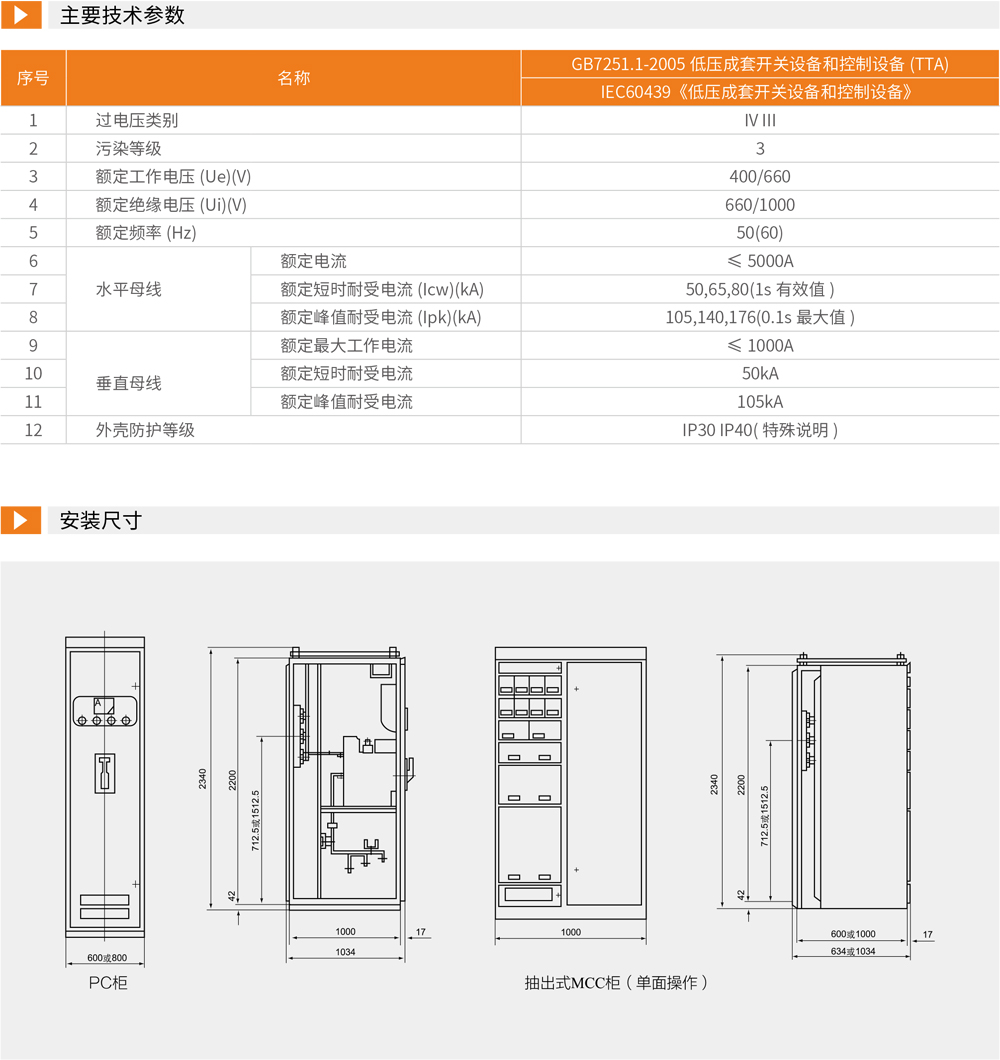 MNS低压抽出式开关柜详情2.jpg MNS低压抽出式开关柜详情2.jpg