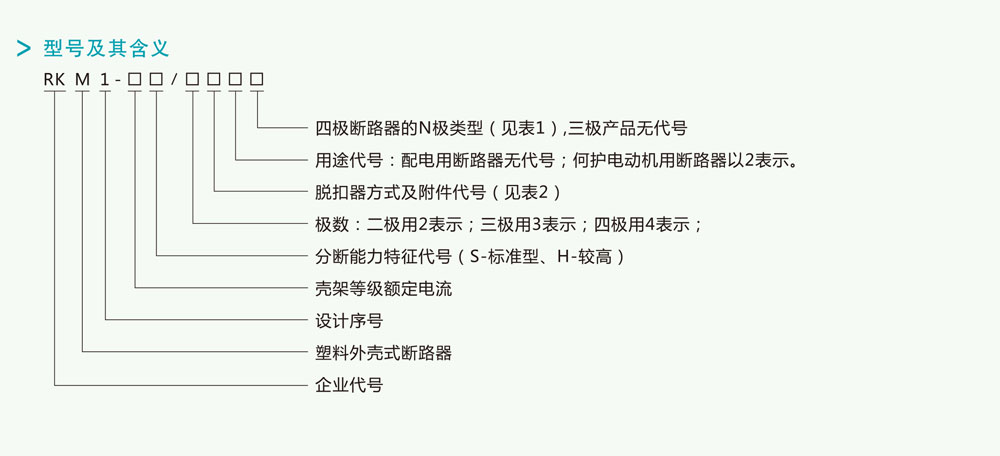 RKM1系列塑料外壳式断路器详情2.jpg