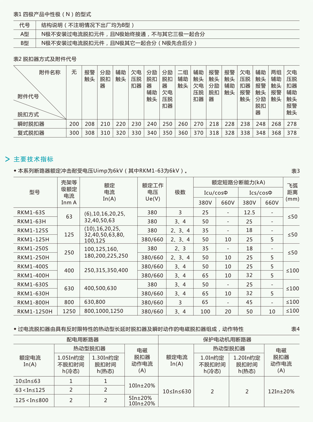 RKM1系列塑料外壳式断路器详情3.jpg