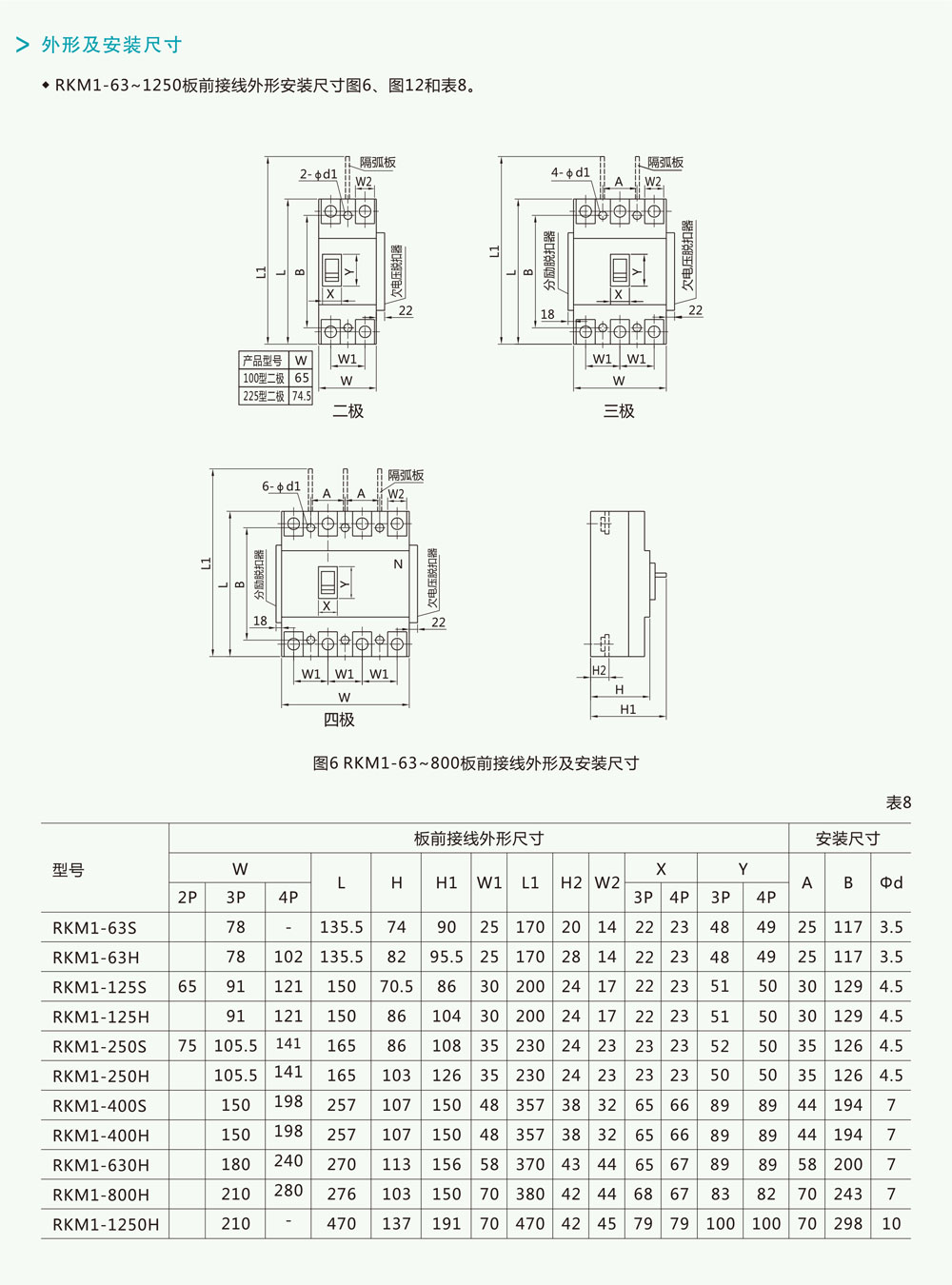 RKM1系列塑料外壳式断路器详情6.jpg