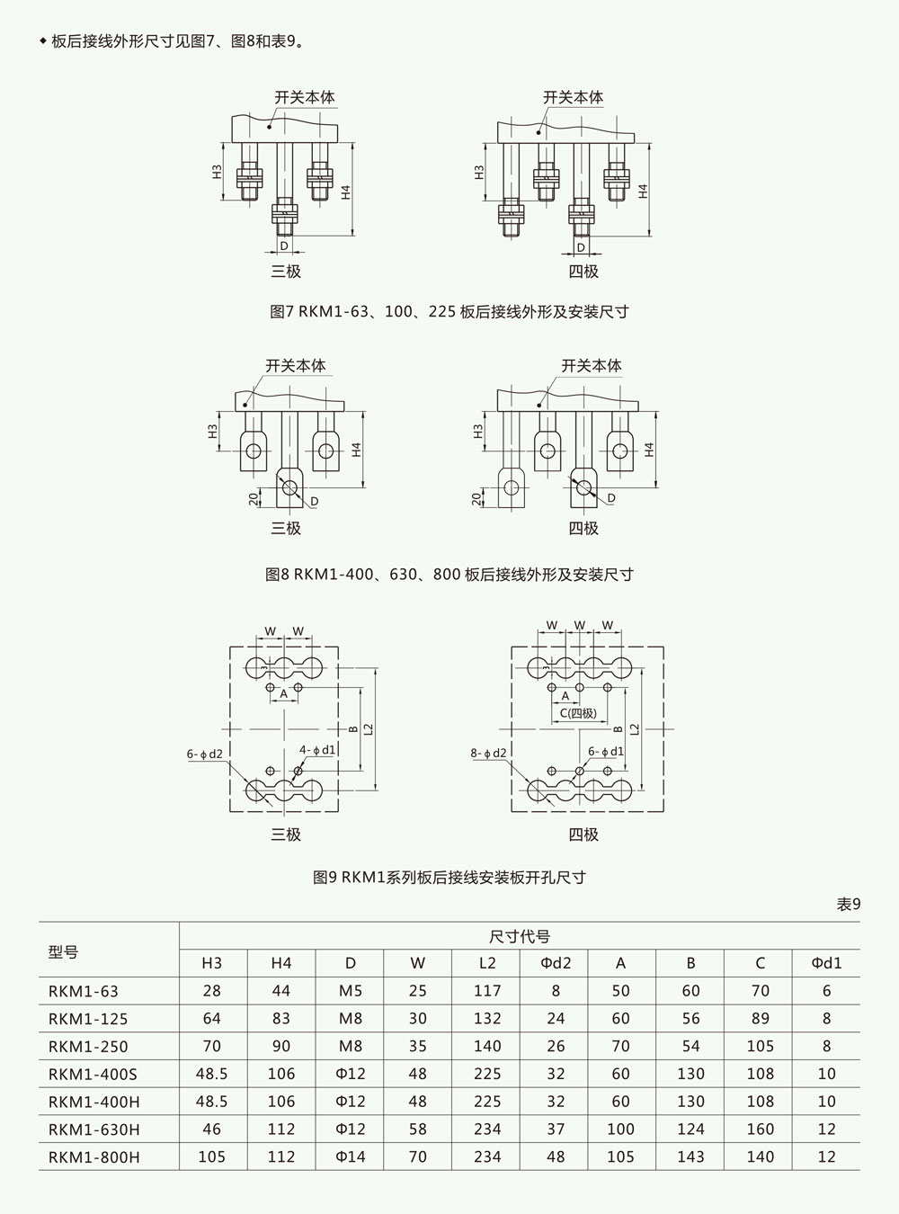 RKM1系列塑料外壳式断路器详情7.jpg