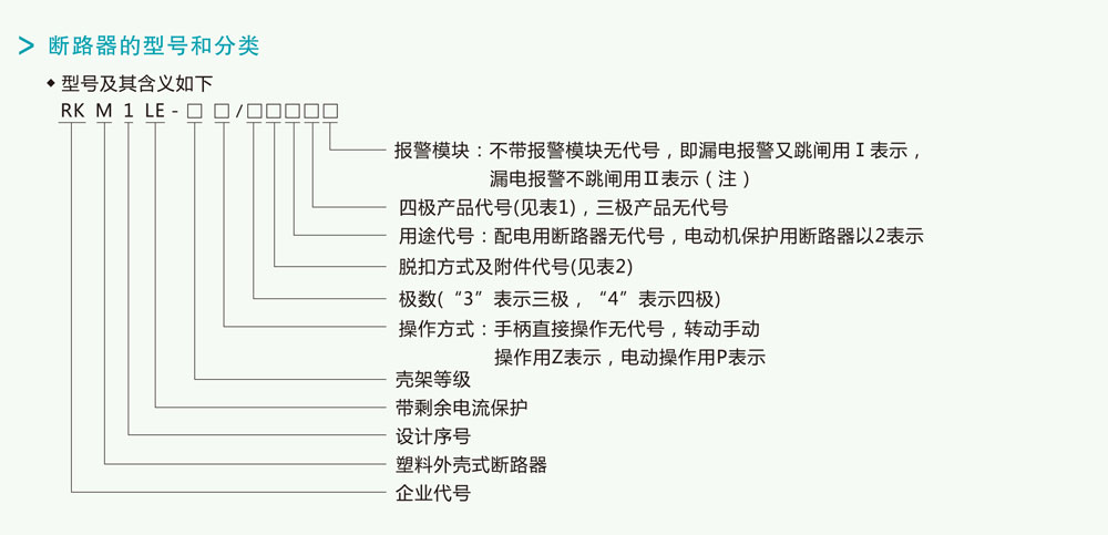 RKM1LE系列剩余电流动作断路器详情1.jpg