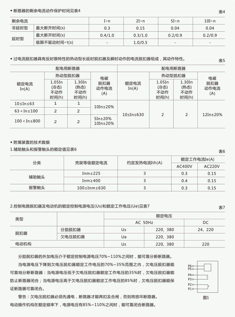RKM1LE系列剩余电流动作断路器详情3.jpg