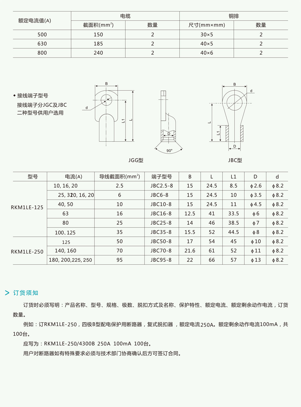 RKM1LE系列剩余电流动作断路器详情5.jpg