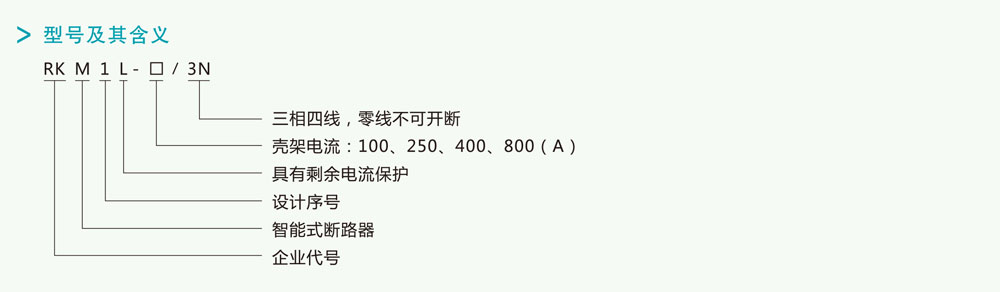 RKM1LZ系列数码管显示剩余电流动作断路器(自动重合闸)详情1.jpg RKM1LZ系列数码管显示剩余电流动作断路器(自动重合闸)详情1.jpg