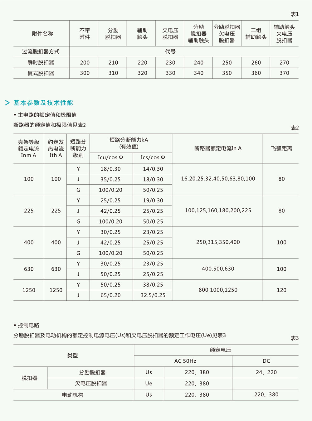 DZ20系列塑料外壳式断路器详情2.jpg