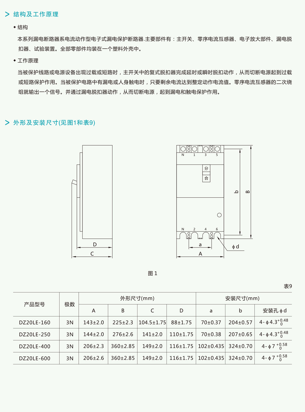DZ20LE系列漏电断路器详情4.jpg