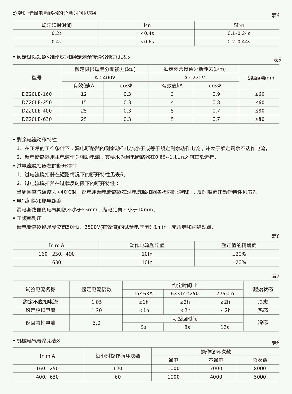 DZ20LE系列漏电断路器详情3.jpg