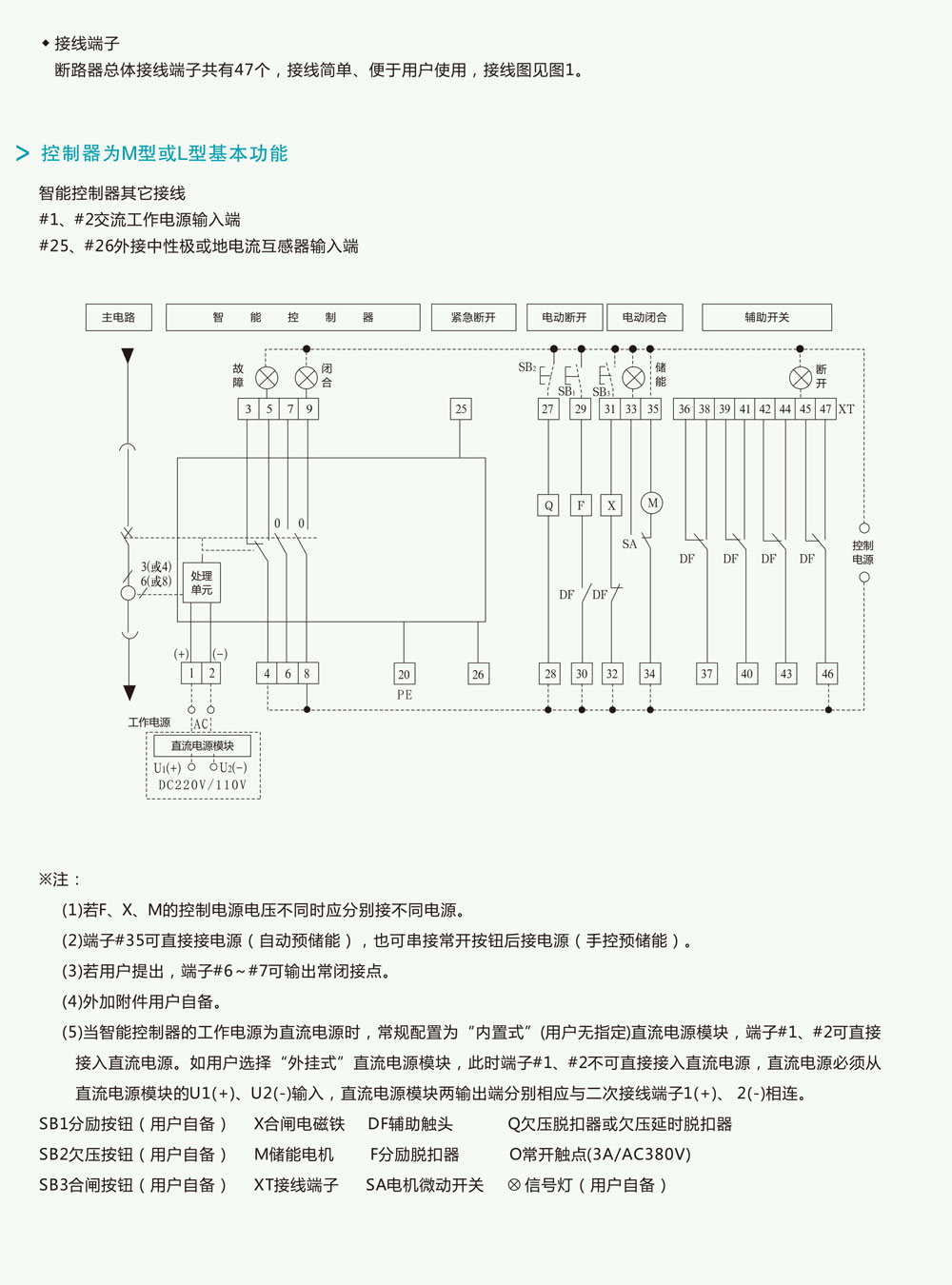 RKW1(DW45)系列智能型万能式断路器详情4.jpg