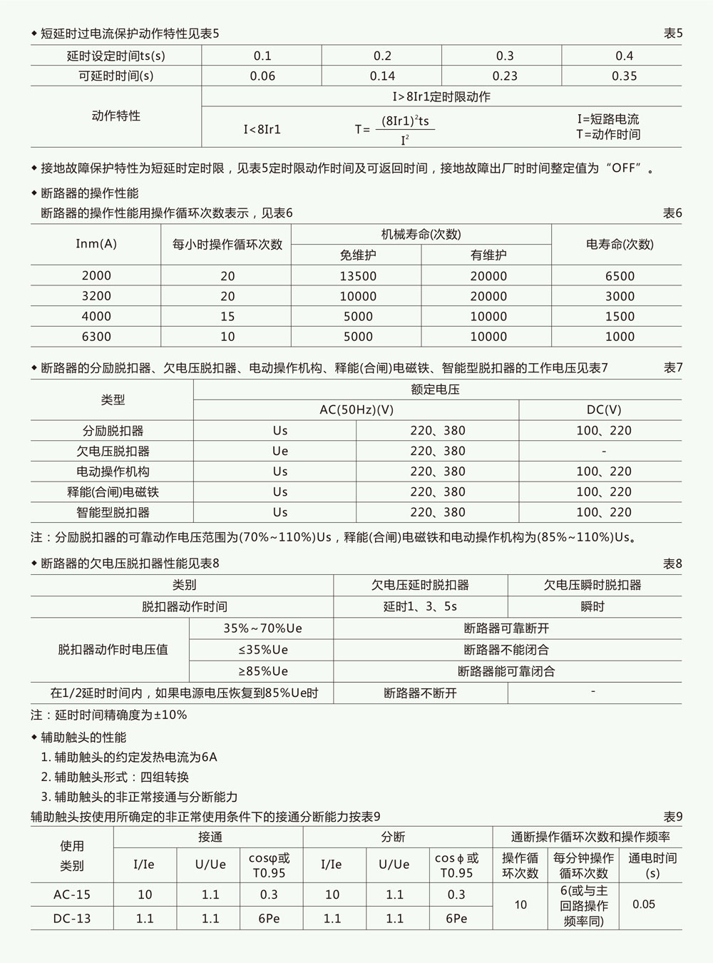 RKW1(DW45)系列智能型万能式断路器详情3.jpg