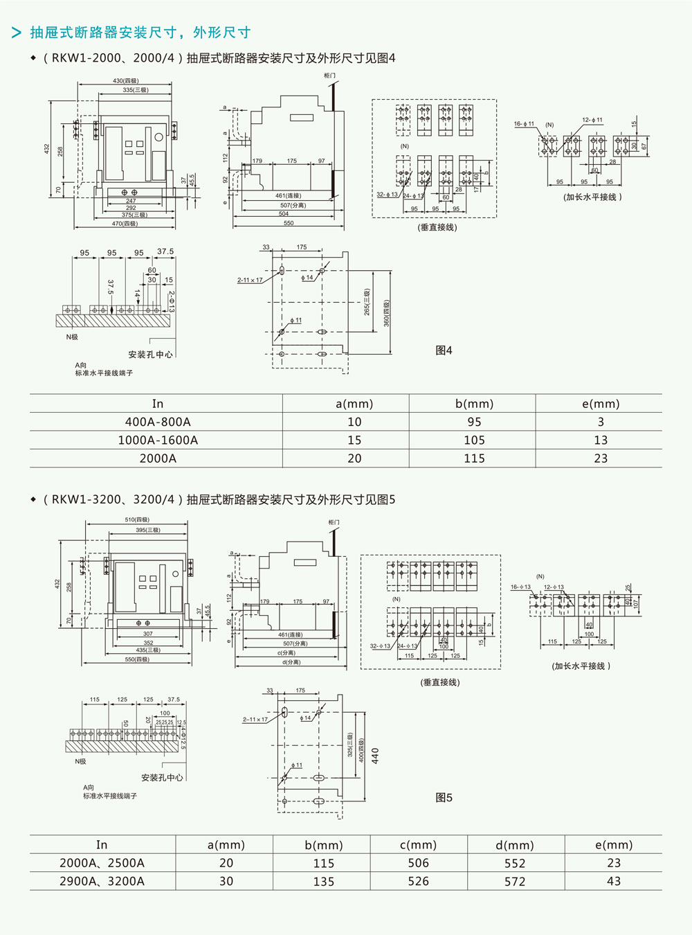 RKW1(DW45)系列智能型万能式断路器详情6.jpg