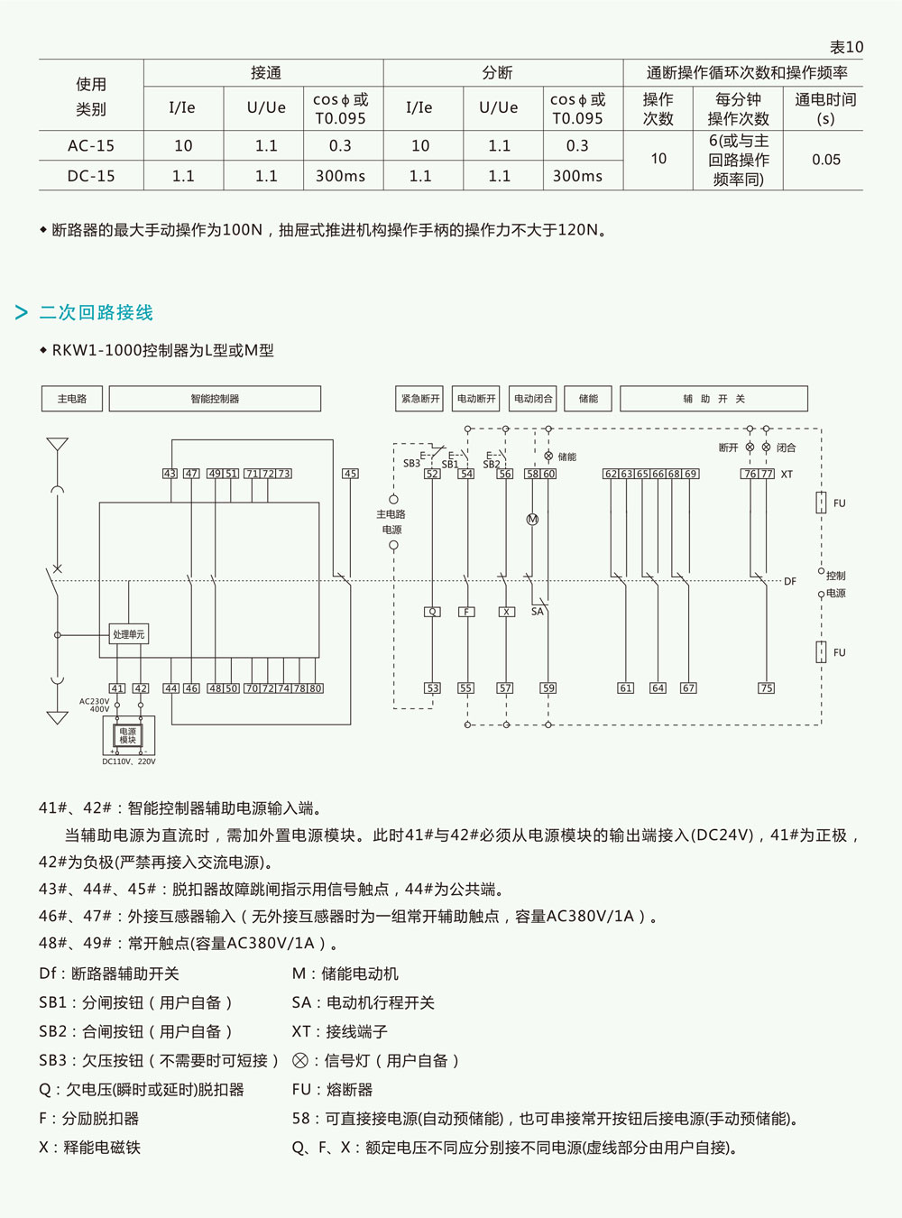 RKW1-1000(DW50)系列智能型万能式断路器详情4.jpg
