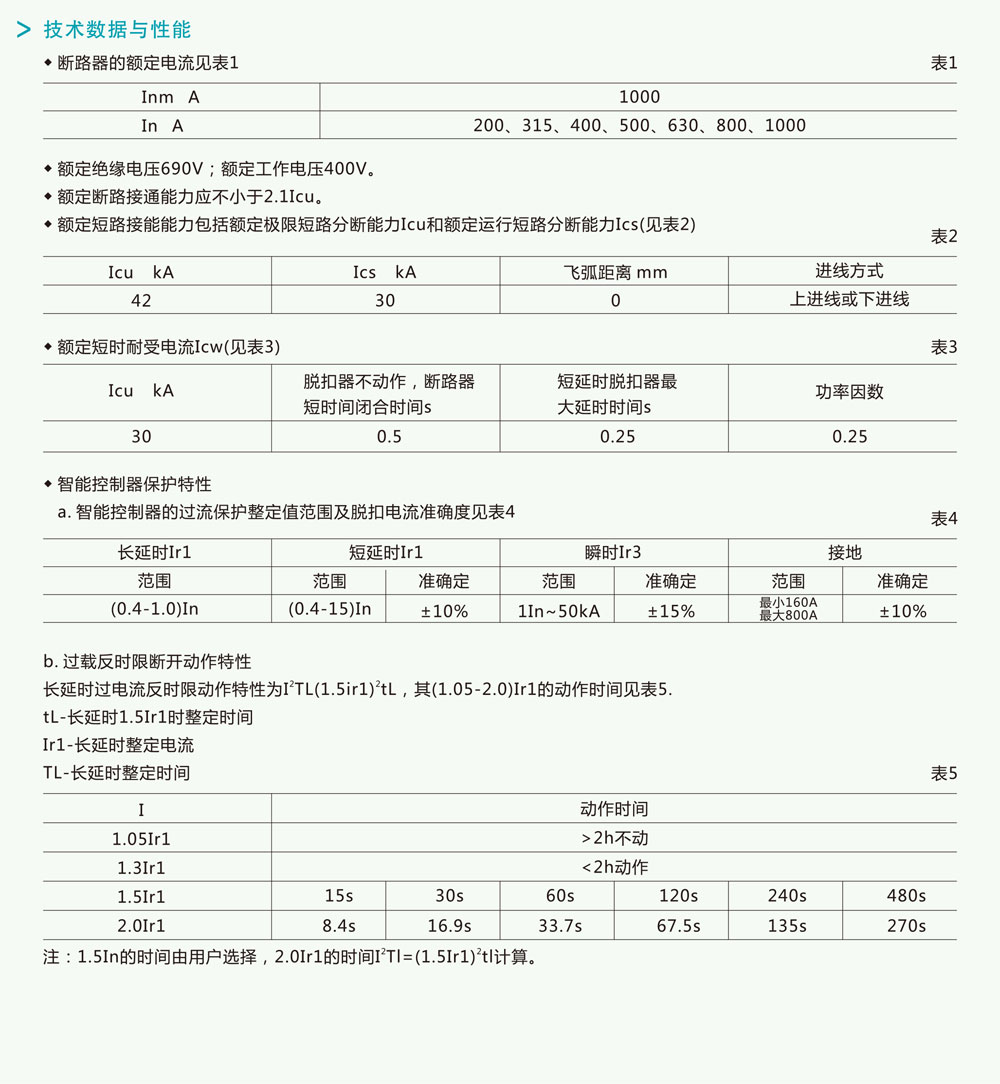 RKW1-1000(DW50)系列智能型万能式断路器详情2.jpg