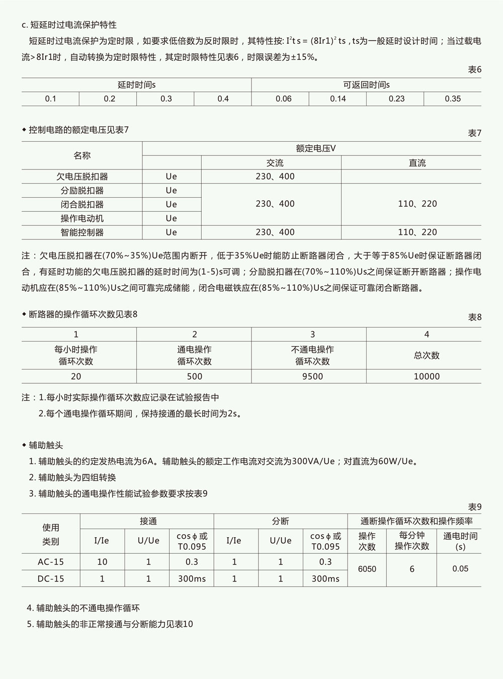 RKW1-1000(DW50)系列智能型万能式断路器详情3.jpg