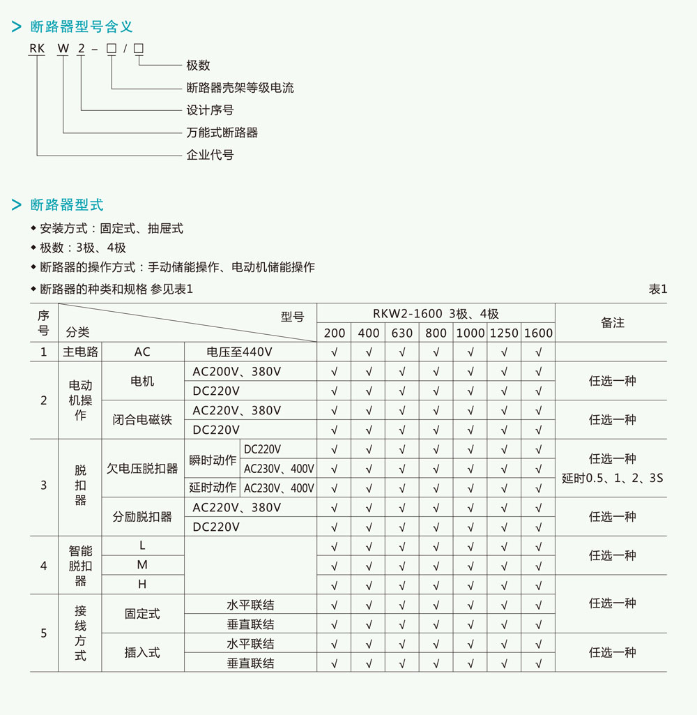RKW2-1600(DW450)系列智能型万能式断路器详情1.jpg