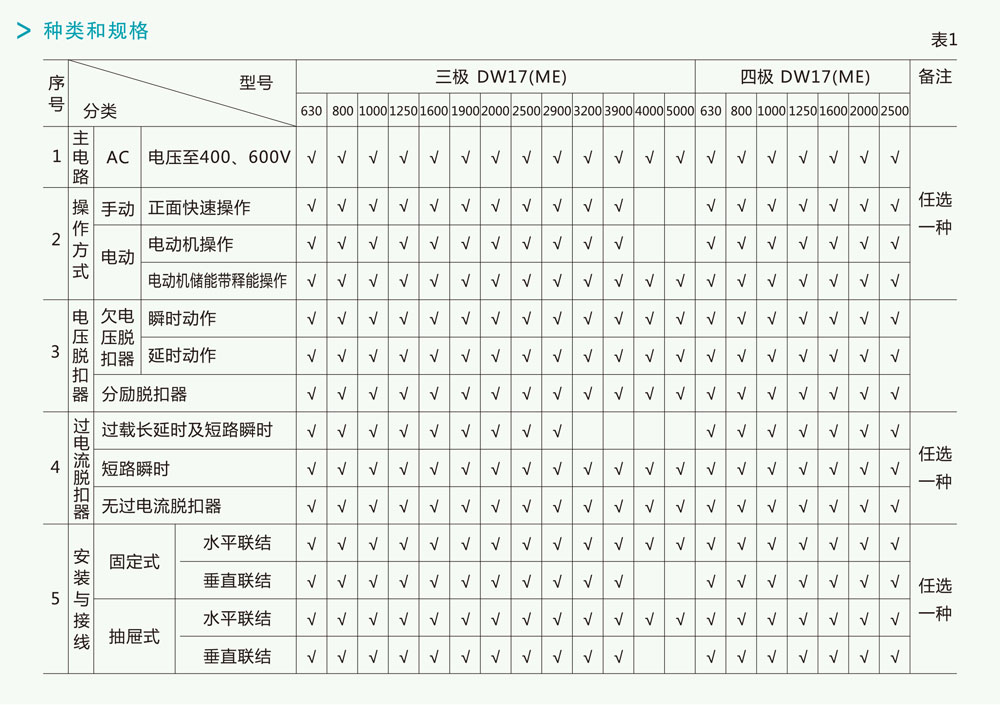 DW17(ME)系列万能式断路器详情2.jpg