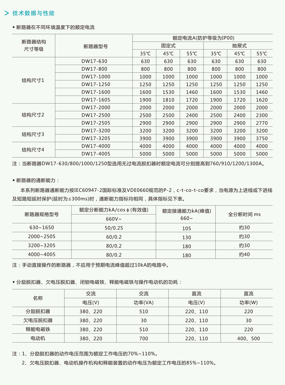 DW17(ME)系列万能式断路器详情3.jpg