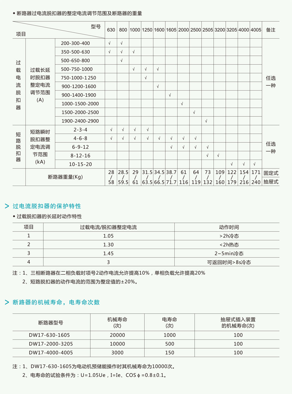 DW17(ME)系列万能式断路器详情4.jpg