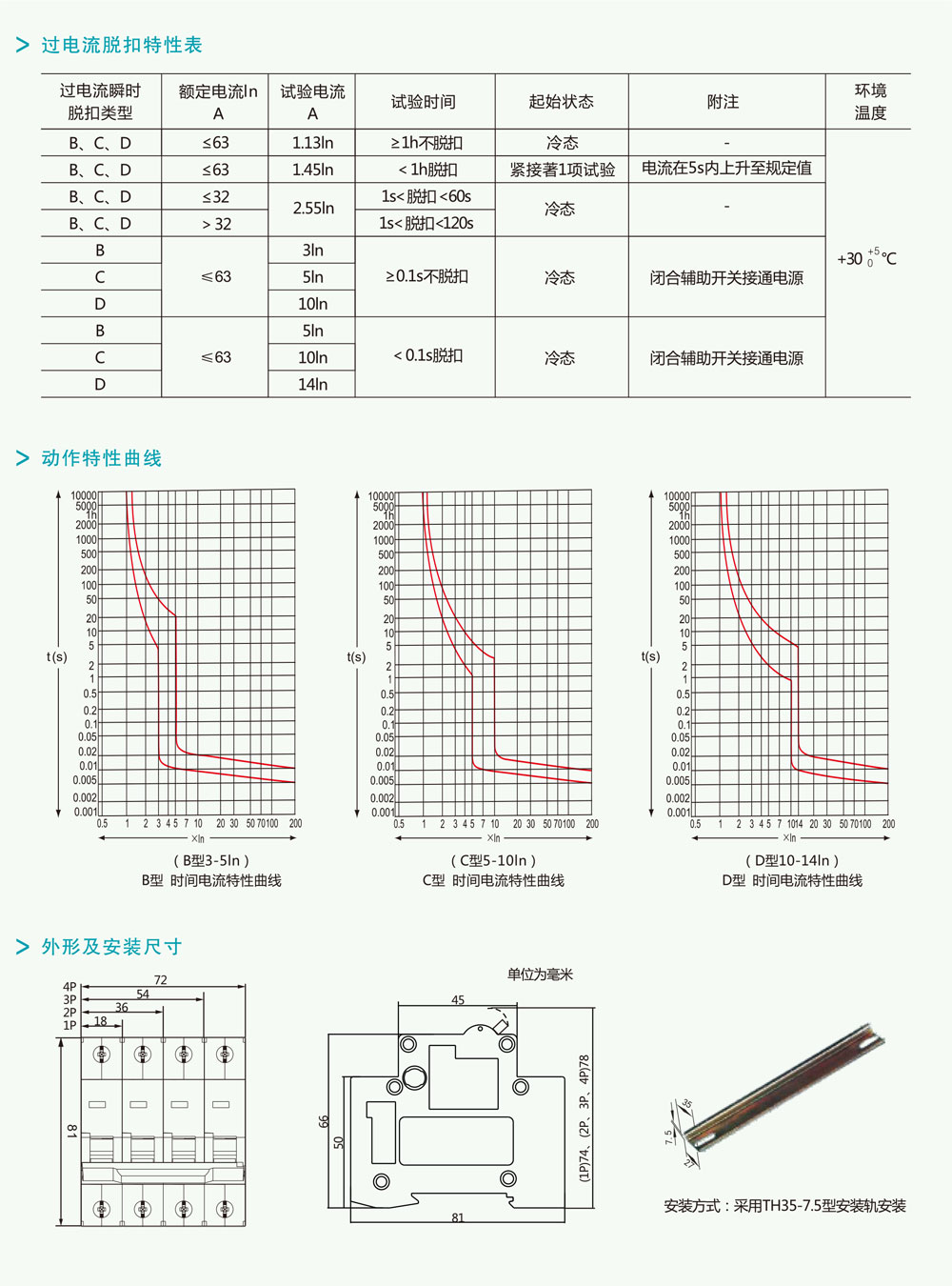 DZ47-63系列小型断路器详情3.jpg