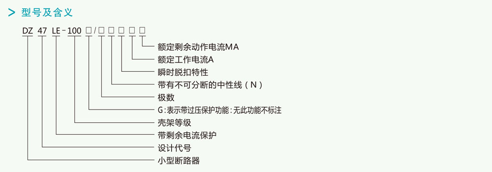 DZ47LE-100H系列高分断小型漏电断路器详情1.jpg DZ47LE-100H系列高分断小型漏电断路器详情1.jpg