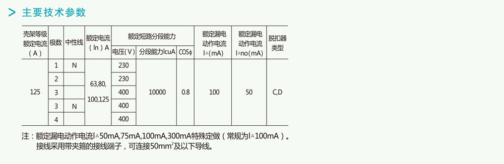 DZ47LE-100H系列高分断小型漏电断路器详情2.jpg