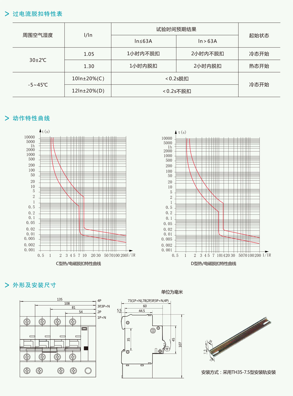 DZ47LE-100H系列高分断小型漏电断路器详情3.jpg