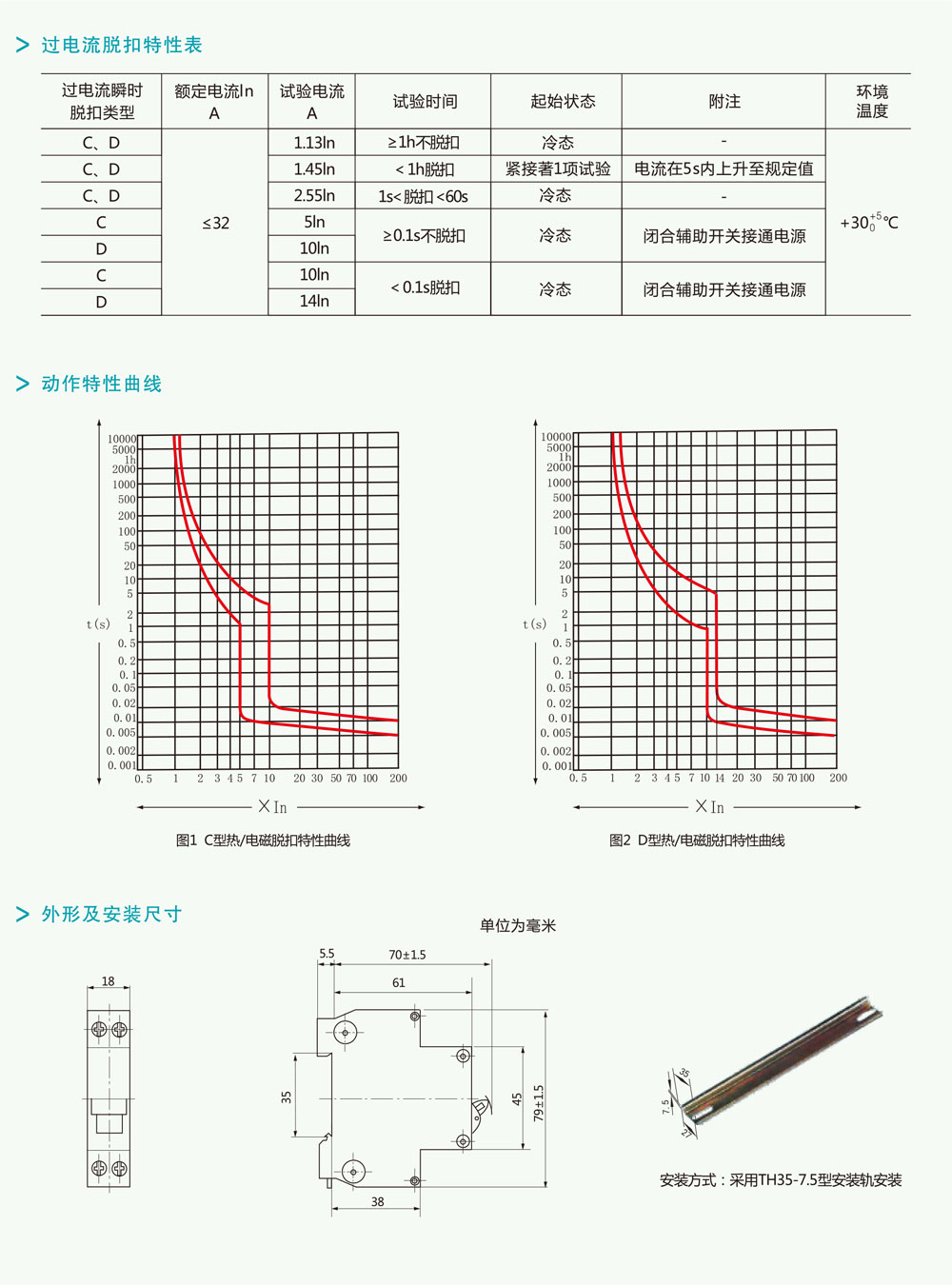 RM30(DPN)系列高分断小型断路器详情3.jpg