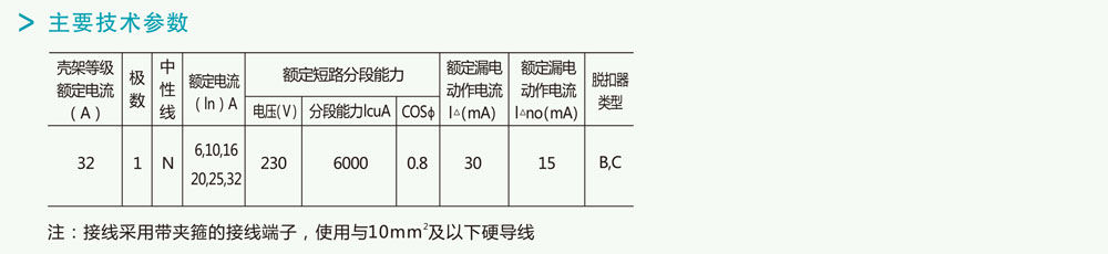 RM30LE(DPNLE)系列小型漏电断路器详情2.jpg