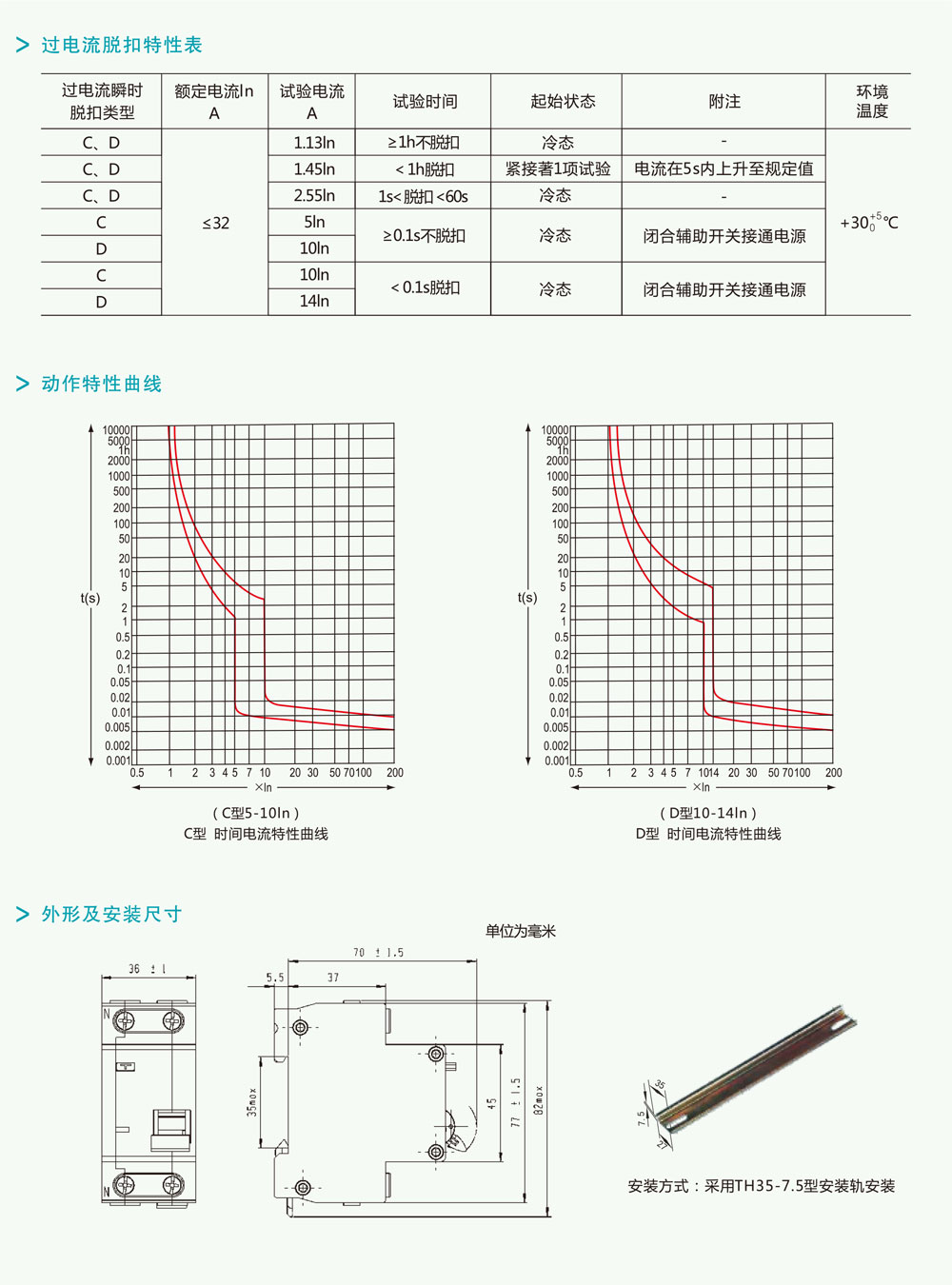 RM30LE(DPNLE)系列小型漏电断路器详情3.jpg