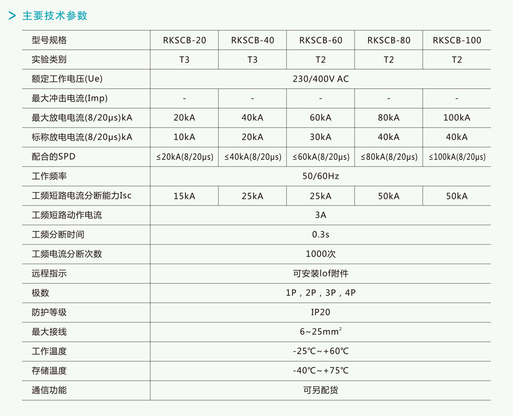 RKSCB系列浪涌后备保护器详情1.jpg