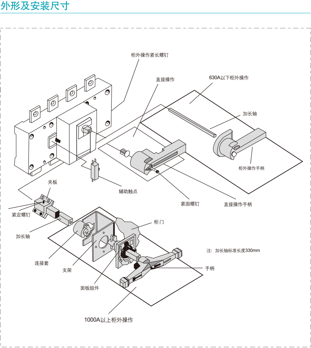 RKGL-63~3150A系列隔离开关详情1.jpg RKGL-63~3150A系列隔离开关详情1.jpg