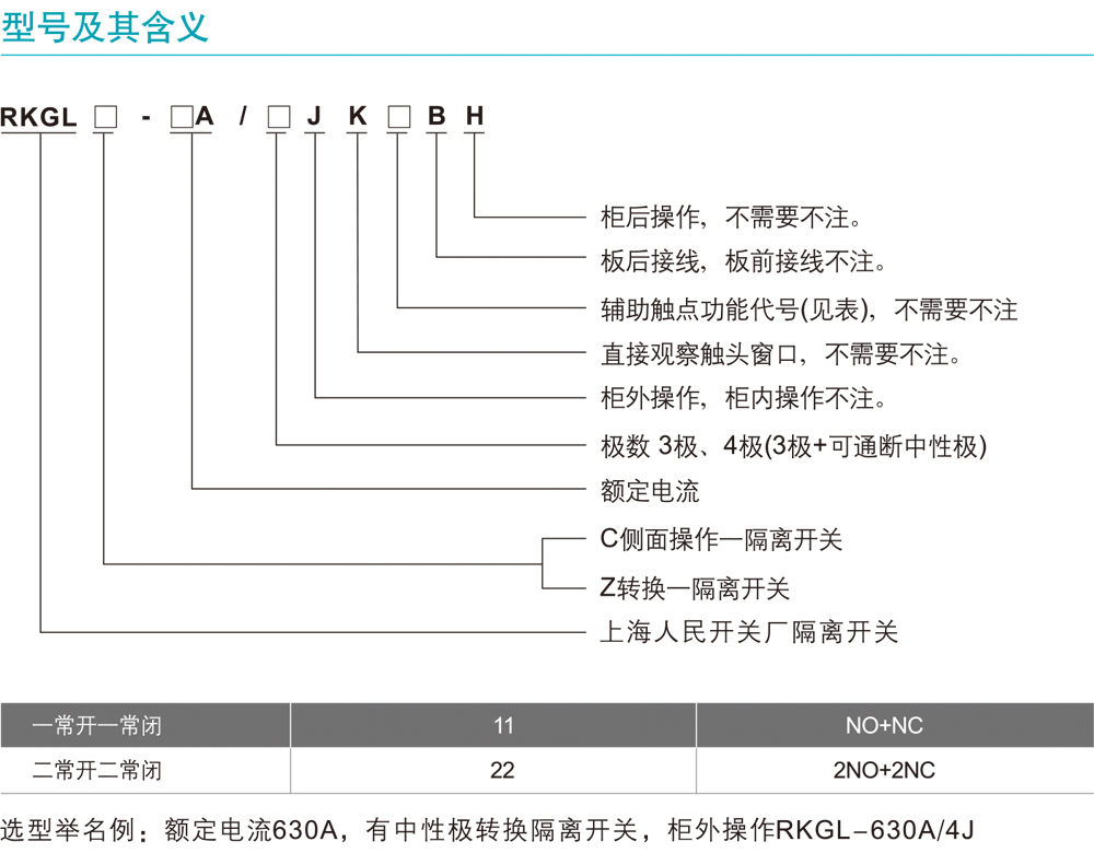 RKGL-63~3150A系列隔离开关2详情1.jpg RKGL-63~3150A系列隔离开关2详情1.jpg