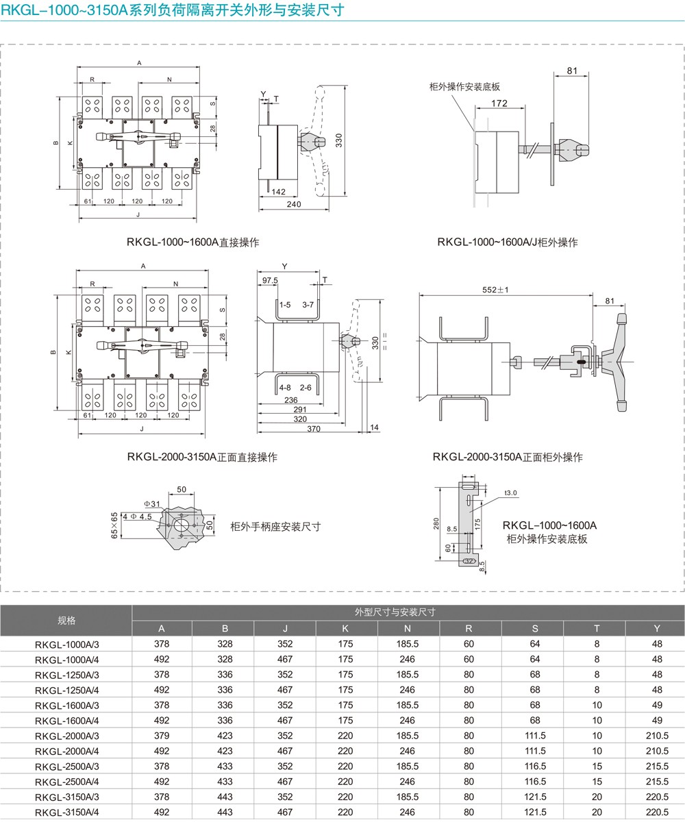 RKGL-63~3150A系列隔离开关2详情5.jpg