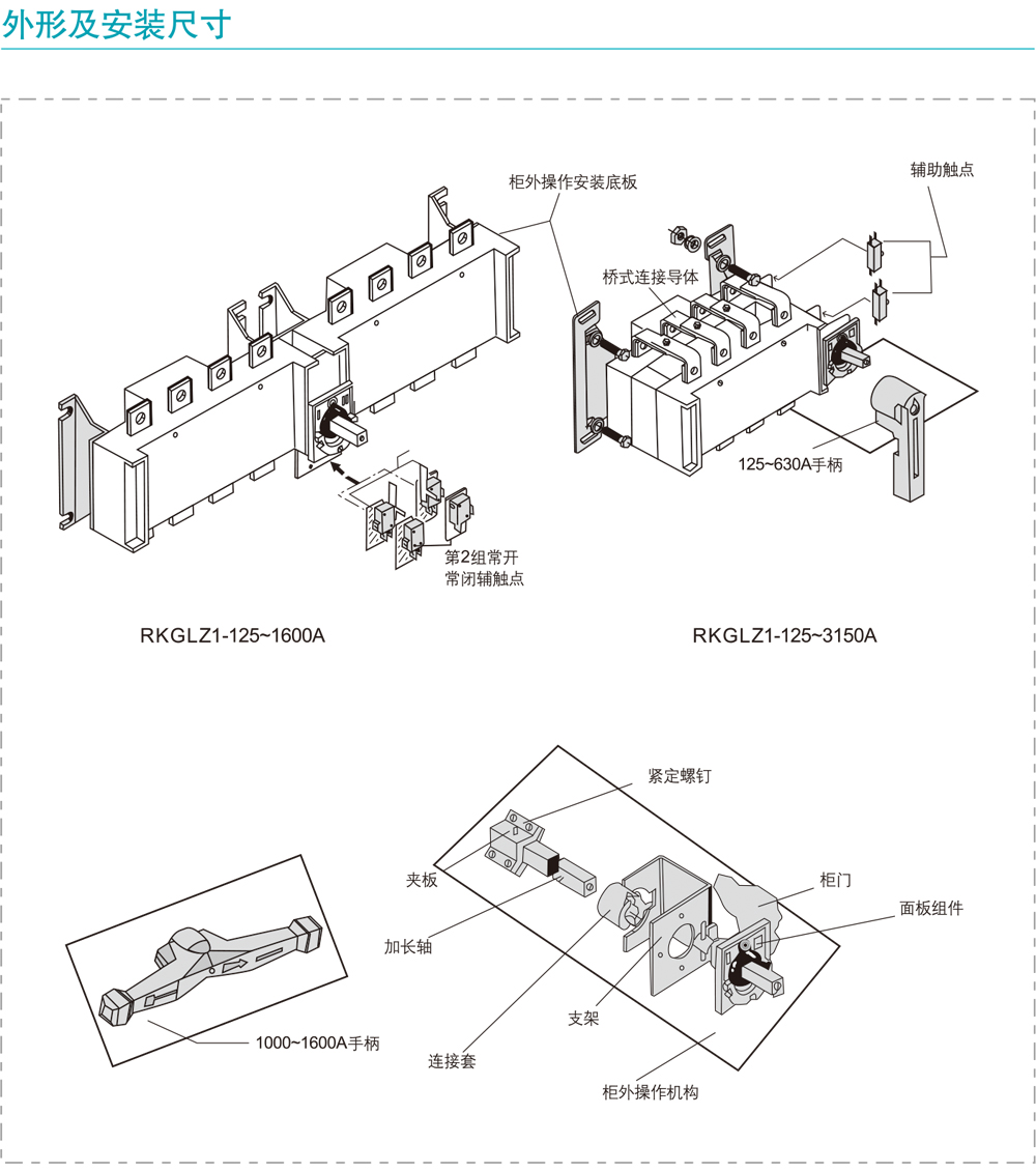 RKGLZ1-125~3150A系列转换-隔离开关详情1.jpg