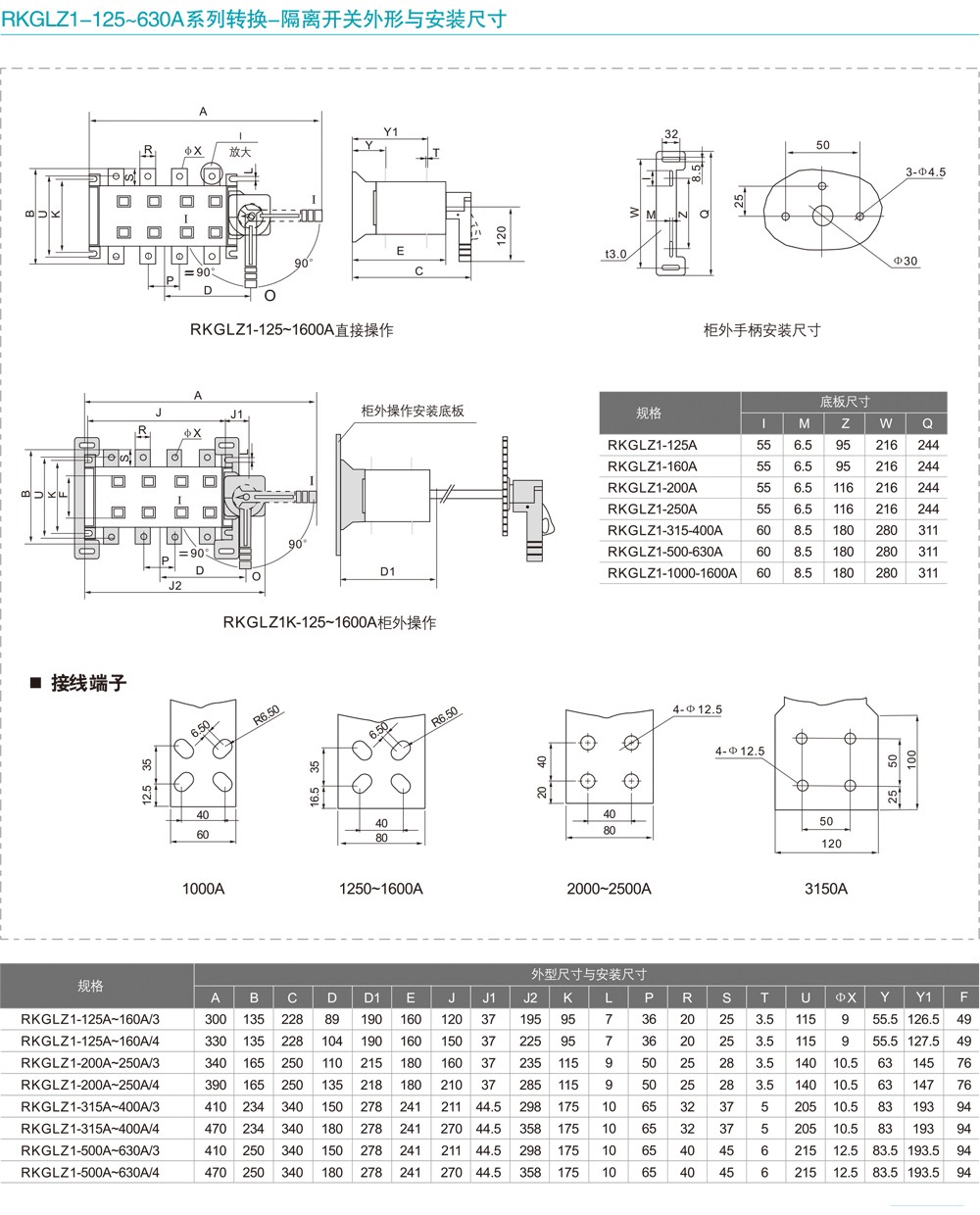 RKGLZ1-125~3150A系列转换-隔离开关详情2.jpg
