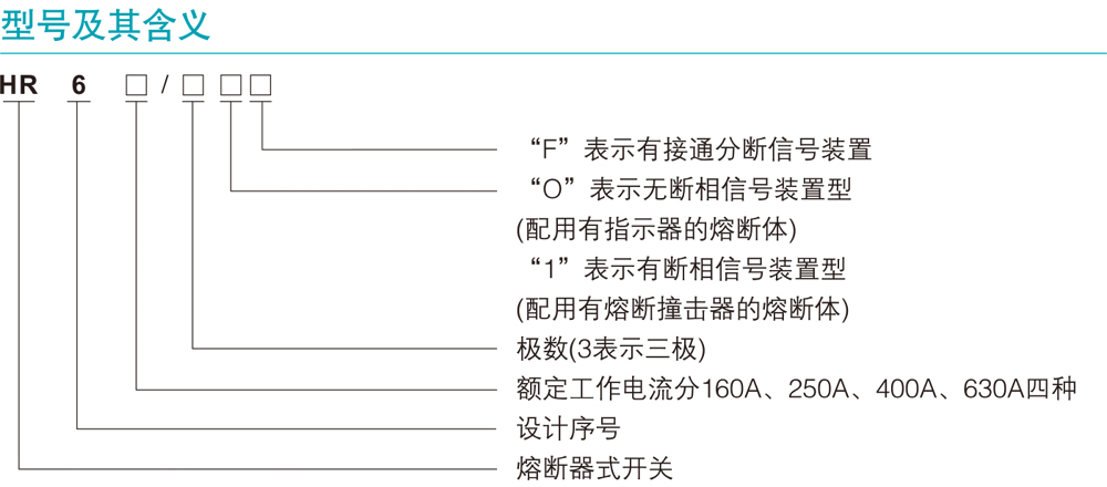 HR6熔断器式刀开关详情1.jpg HR6熔断器式刀开关详情1.jpg