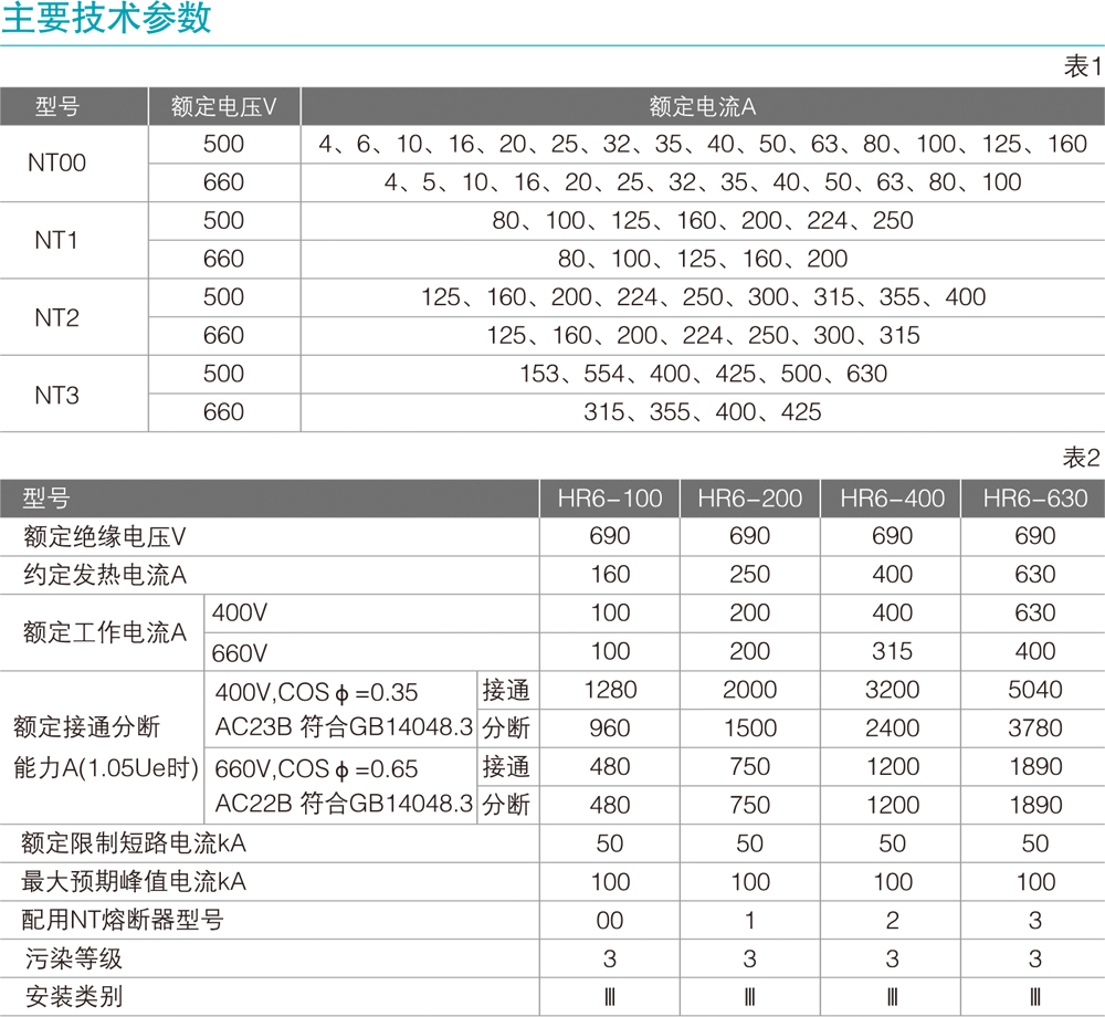 HR6熔断器式刀开关详情2.jpg HR6熔断器式刀开关详情2.jpg