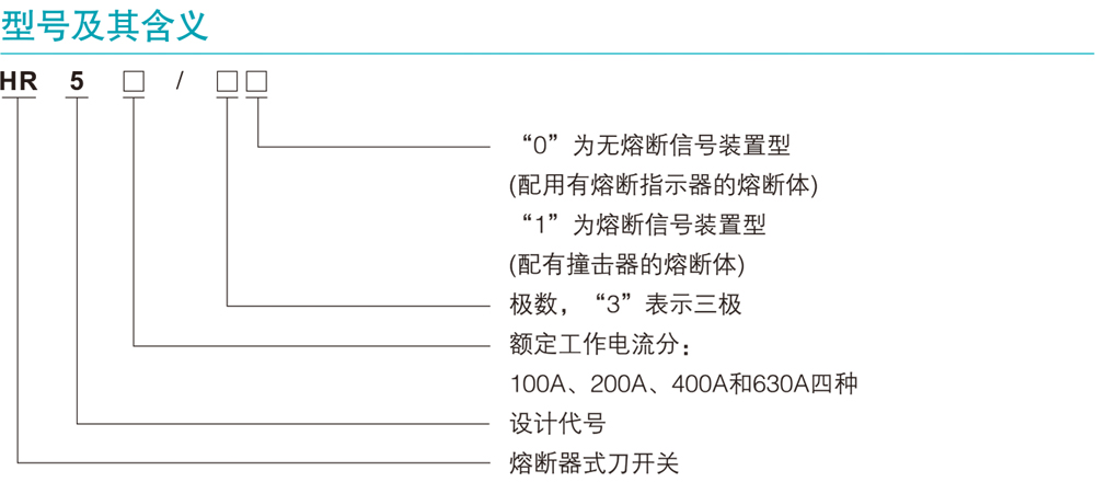 HR5熔断器式刀开关详情1.jpg HR5熔断器式刀开关详情1.jpg