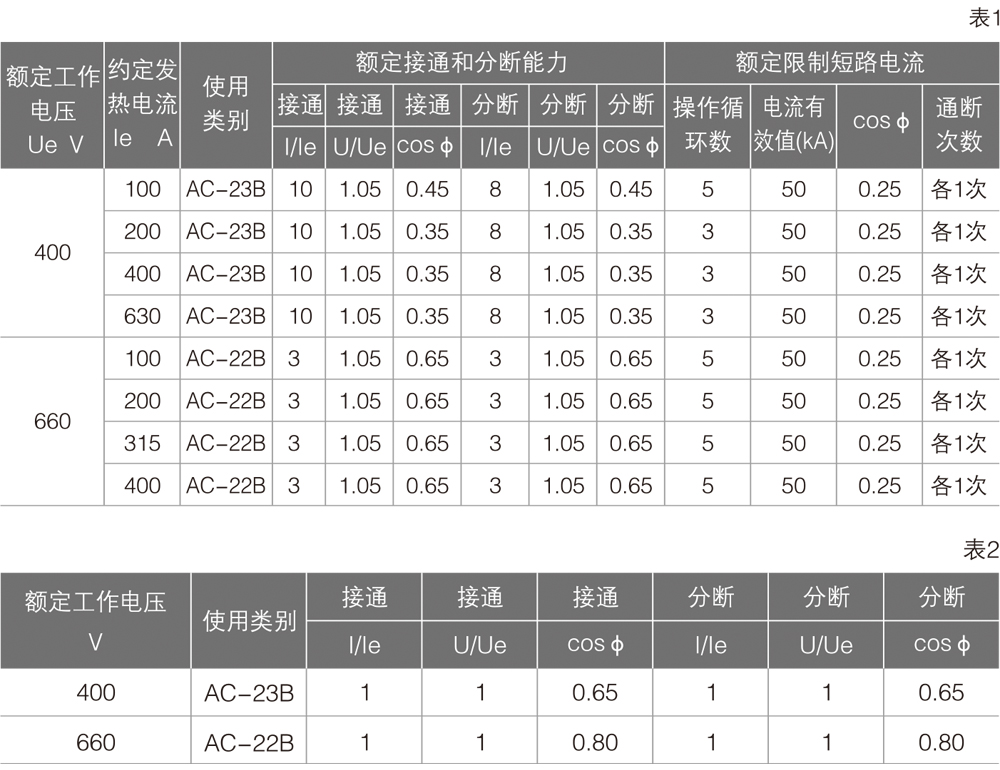 HR5熔断器式刀开关详情2.jpg