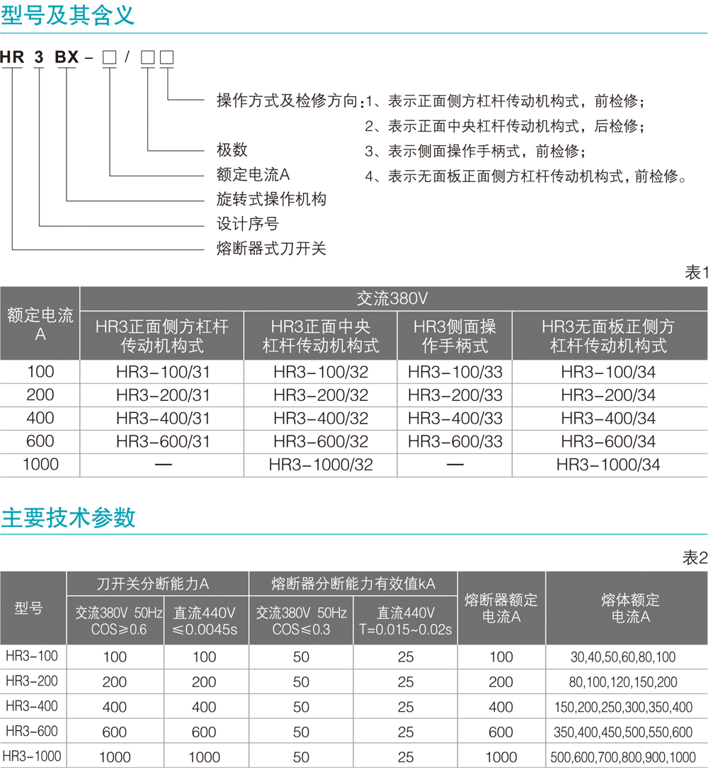 HR3熔断器式刀开关详情1.jpg HR3熔断器式刀开关详情1.jpg