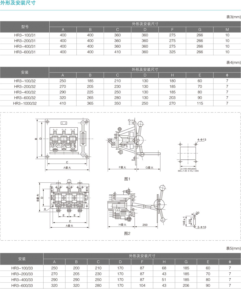 HR3熔断器式刀开关详情2.jpg