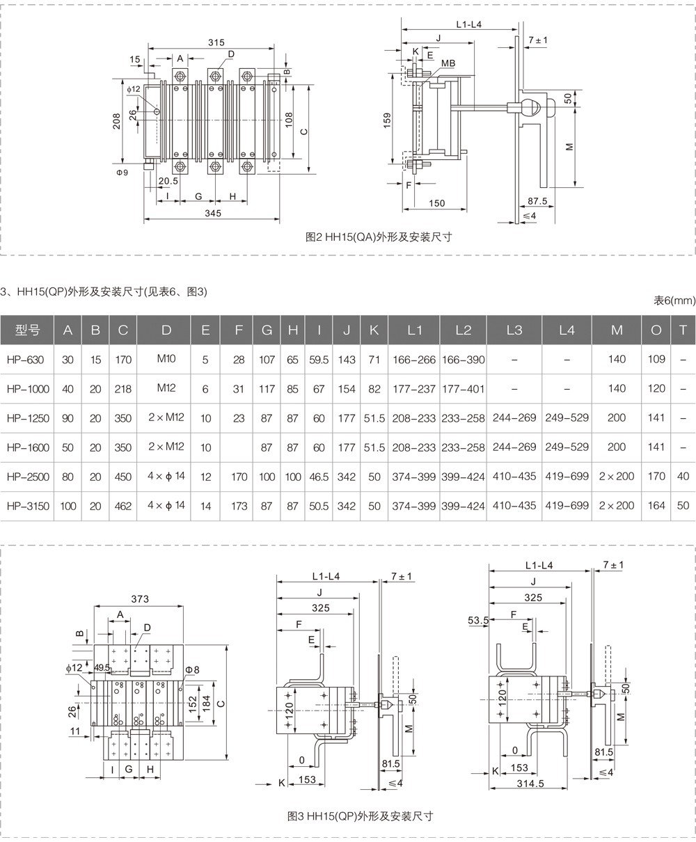 HH15系列隔离开关熔断器组详情5.jpg