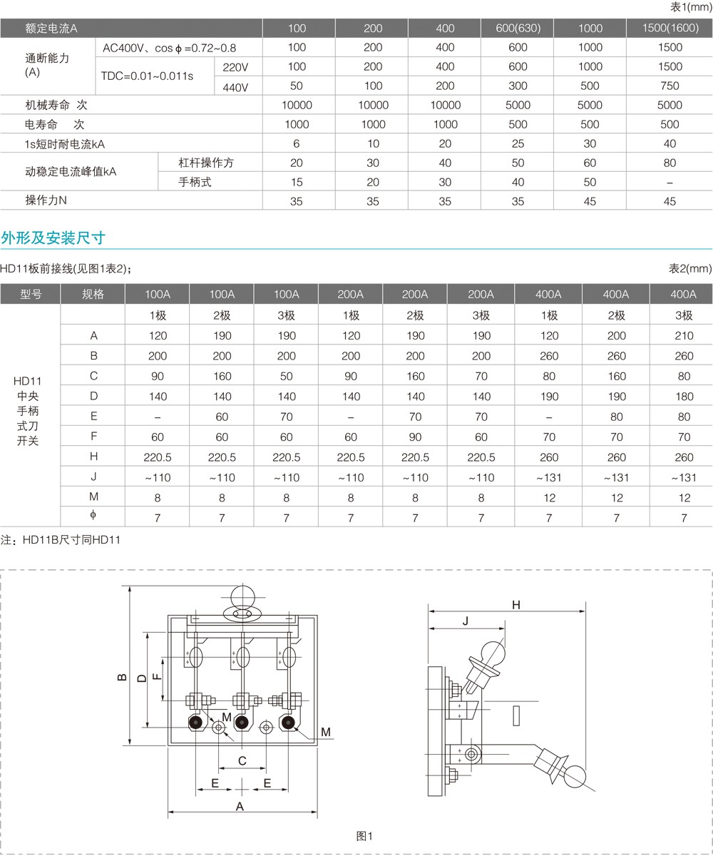 HD、HS系列开启式刀形开关详情2.jpg