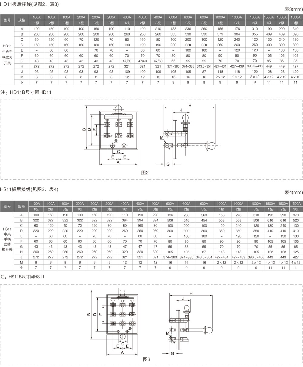 HD、HS系列开启式刀形开关详情3.jpg