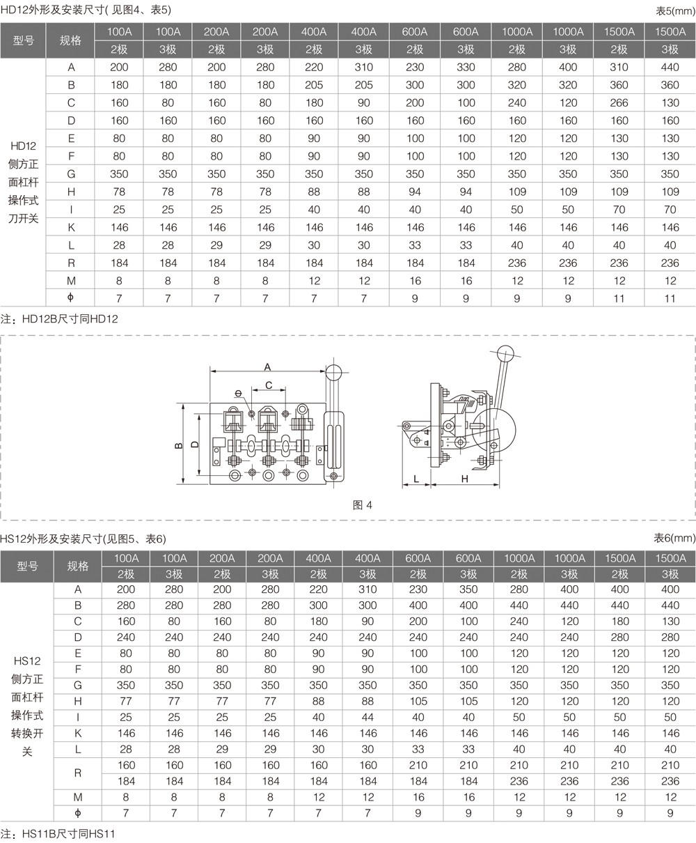 HD、HS系列开启式刀形开关详情4.jpg